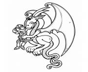 Coloriage dragon shrek