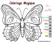 Coloriage magique un papillon facile