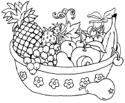 Coloriage panier de fruits