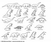 Coloriage liste des dinosaures