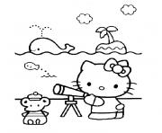 Coloriage palmier hello kitty