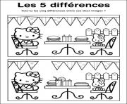 Coloriage jeux a imprimer difference hello kitty