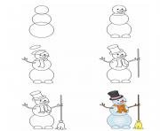 Coloriage comment dessiner bonhomme de neige 1