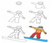 Coloriage comment dessiner snowboard