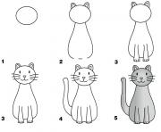 Coloriage comment dessiner un chat simple facile