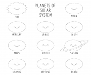 Coloriage planetes of systeme solaire