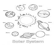 Coloriage systeme solaire all planetes