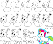 Coloriage comment dessiner une licorne tutoriel facile etape par etape
