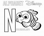 Coloriage Lettre N pour Nemo Disney