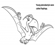 Coloriage Flying Dinosaure Pterodactyl