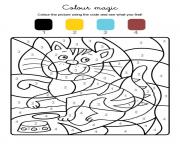 Coloriage chat magique trop mignon