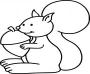 Coloriage ecureuil facile maternelle