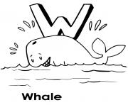 Coloriage baleine en anglais whale