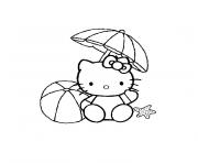 Coloriage hello kitty plage