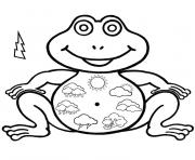 Coloriage grenouille maternelle