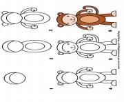 Coloriage comment dessiner un singe etape par etape