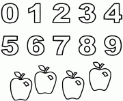 Coloriage chiffre 0 9 maternelle pommes