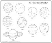 Coloriage  planetes et soleil