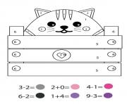 Coloriage magique maternelle un chaton dans une caisse